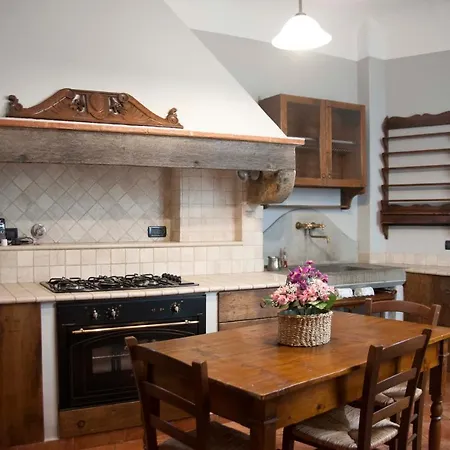 Antica Dimora De' Benci Bed & Breakfast